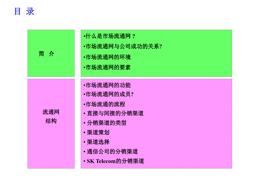 《精编》分销渠道与T市场流通网的定义_第2页