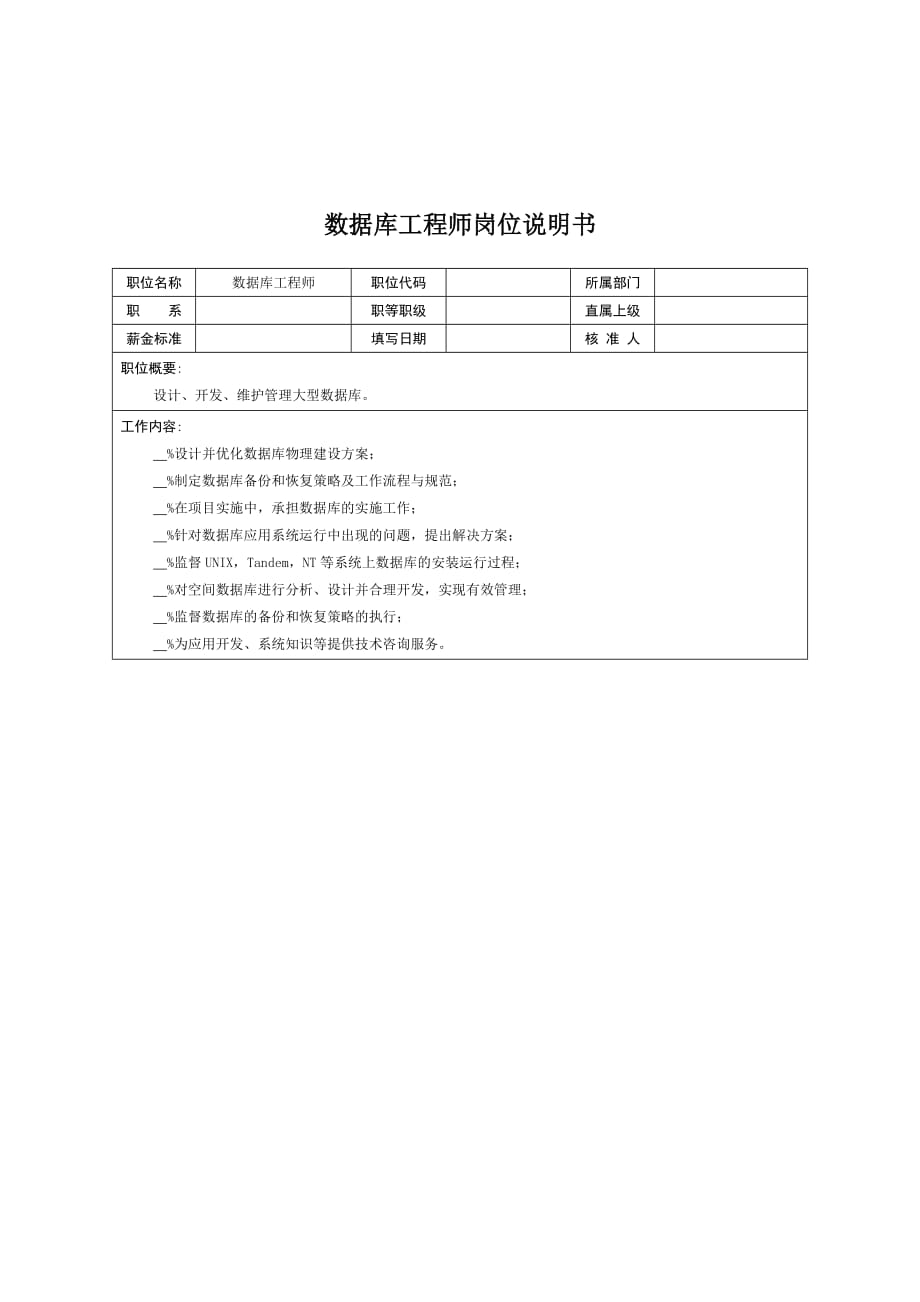 《精编》某公司技术部岗位说明书汇总大全60_第1页