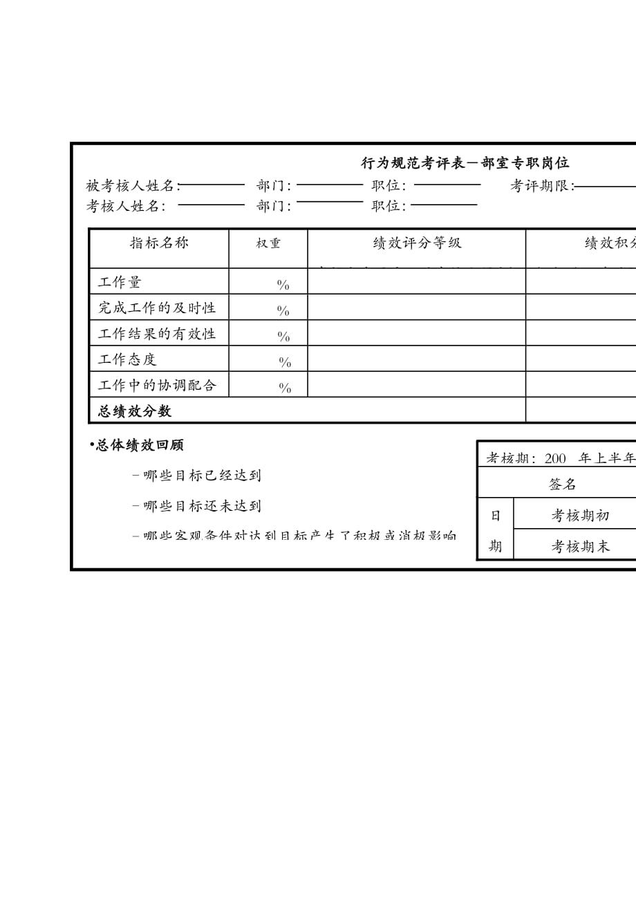 《精编》企业常用管理表格大全891_第3页