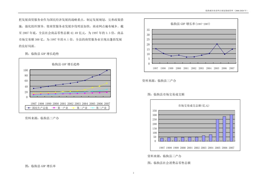 基础资料汇编及分析_第2页