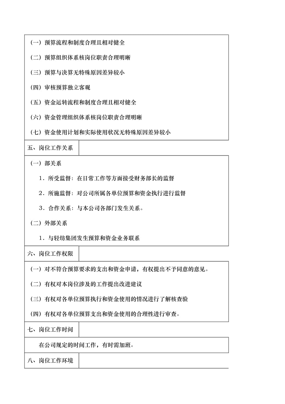 医药行业_财务部_预算管理、资金管理岗位说明书_第3页