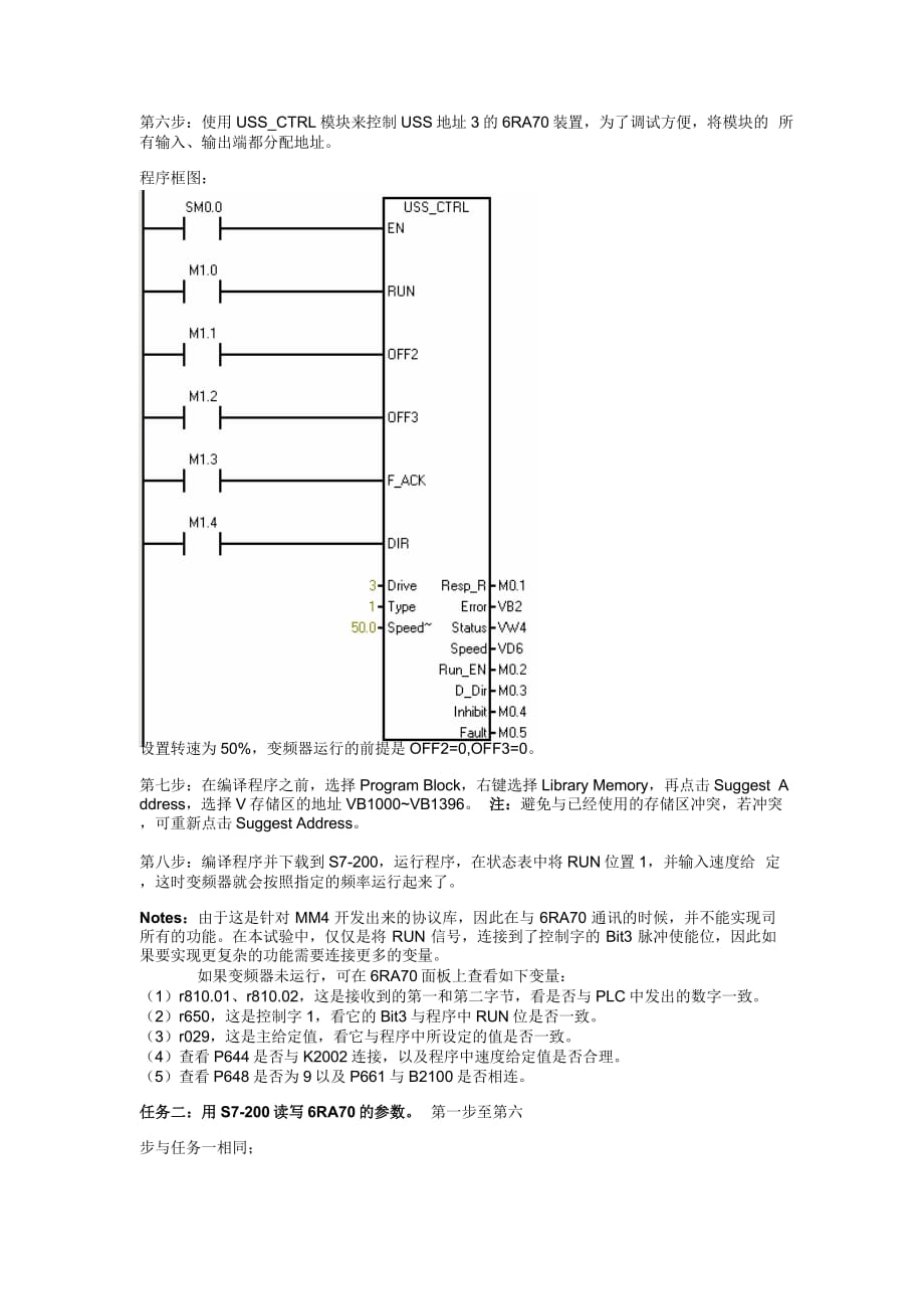 6ra70常用参数及通讯设置.doc_第4页