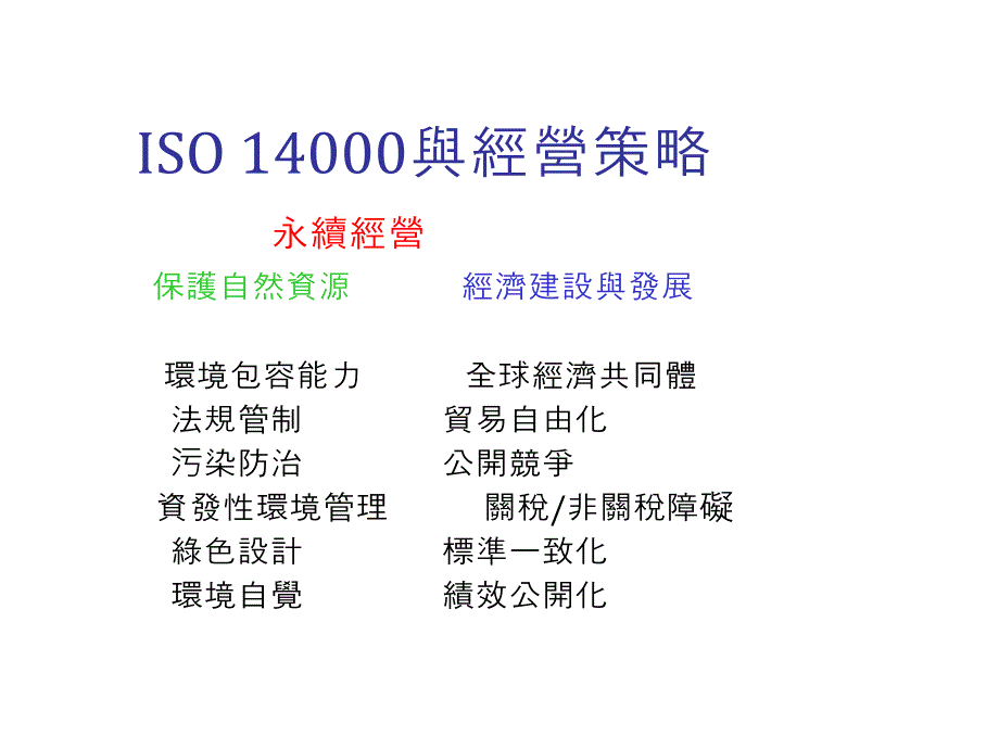 《精编》ISO14001质理管理体系的基础理念_第4页