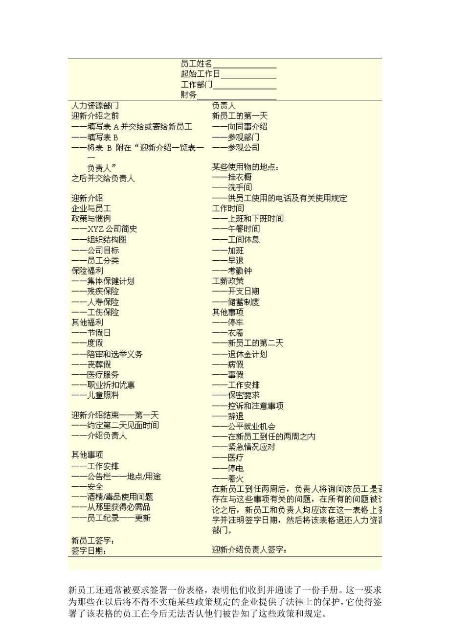 《精编》新进员工培训技巧与实务_第5页