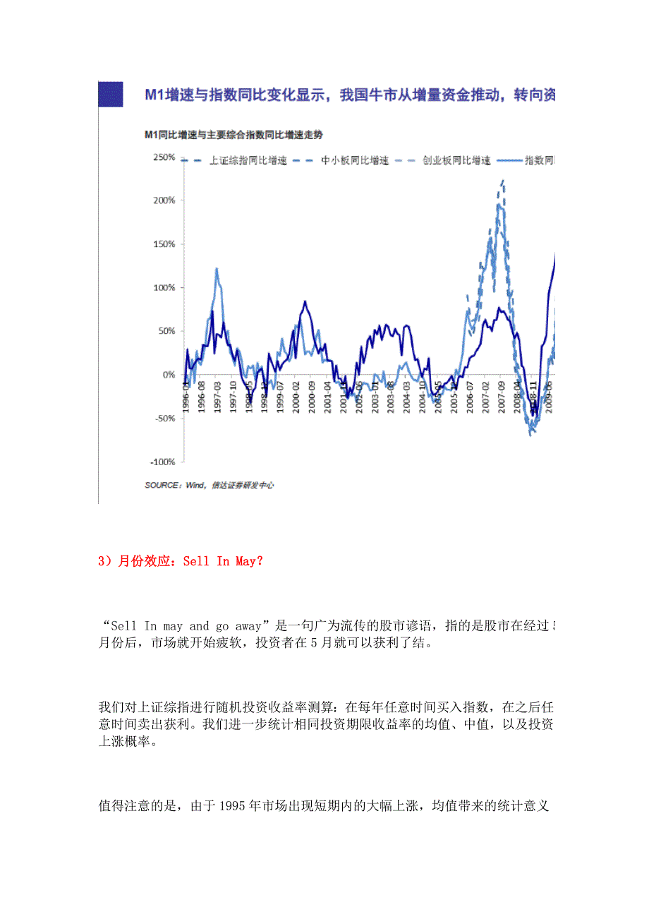 两百张图告诉你股市规律.doc_第4页