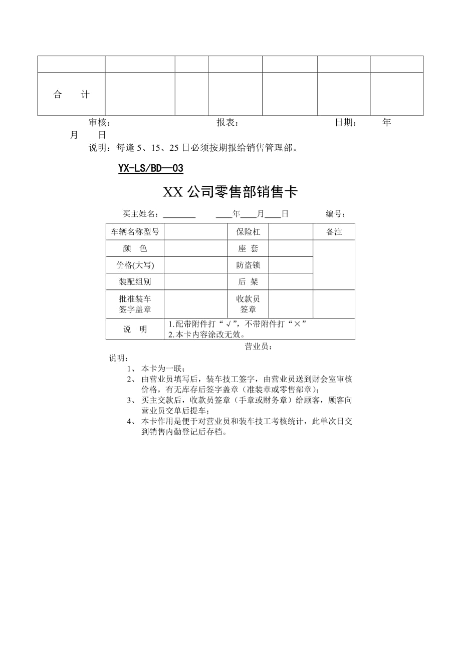 《精编》企业常用管理表格大全955_第3页