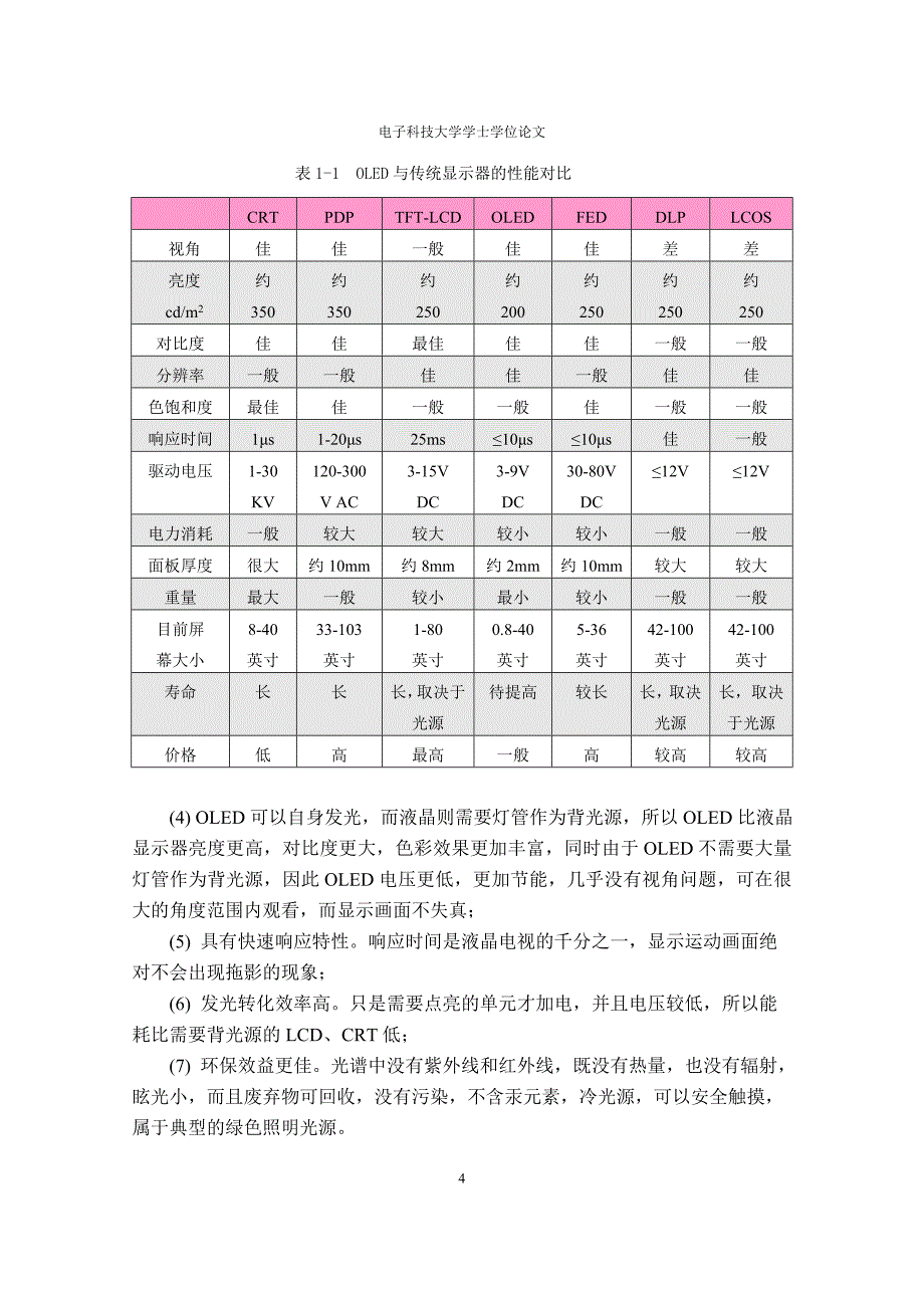 《基于Labview的有机发光二极管的性能计算研究》-公开DOC·毕业论文_第4页