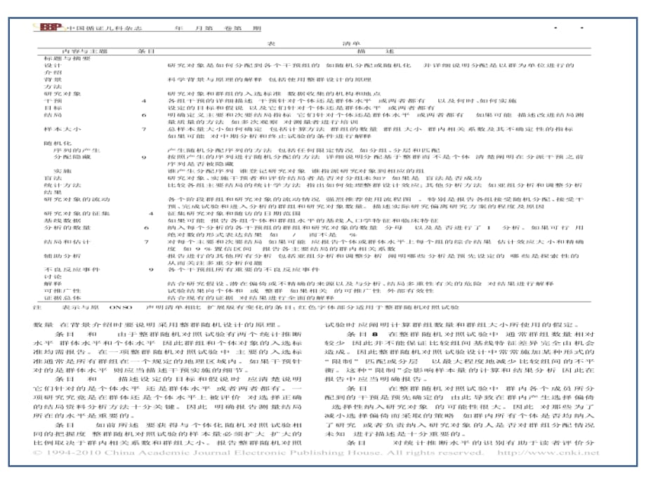 临床医学讲解习题考题第二讲_如何报告随机对照试验_国际报告规范CONSORT及其扩展版解读_第4页