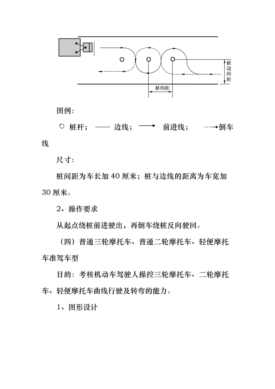 汽车驾驶员科目二考试项目与操作要求(图文全)_第4页