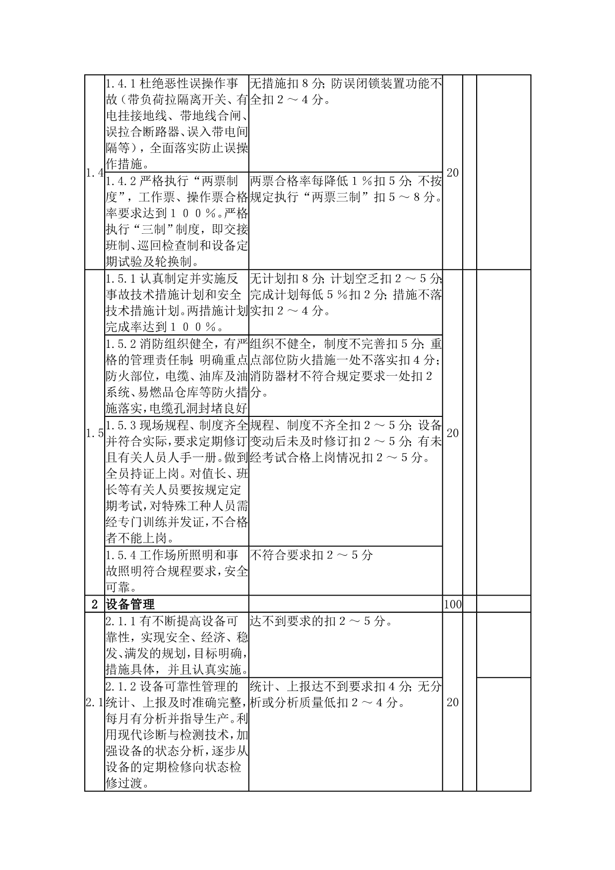 《精编》某集团绩效考核管理细则3_第3页