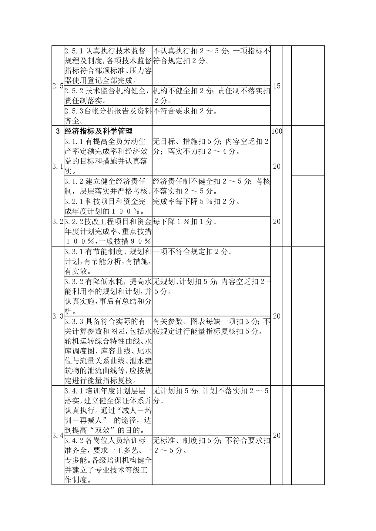 《精编》某集团绩效考核管理细则3_第5页