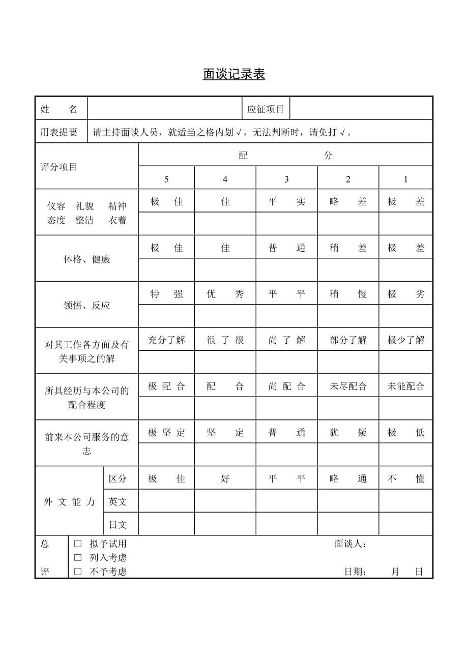 《精编》企业常用管理表格大全969_第1页