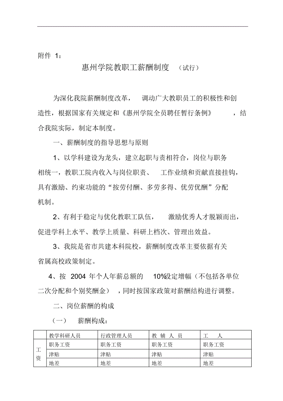 薪酬制度8700861488 .pdf_第1页