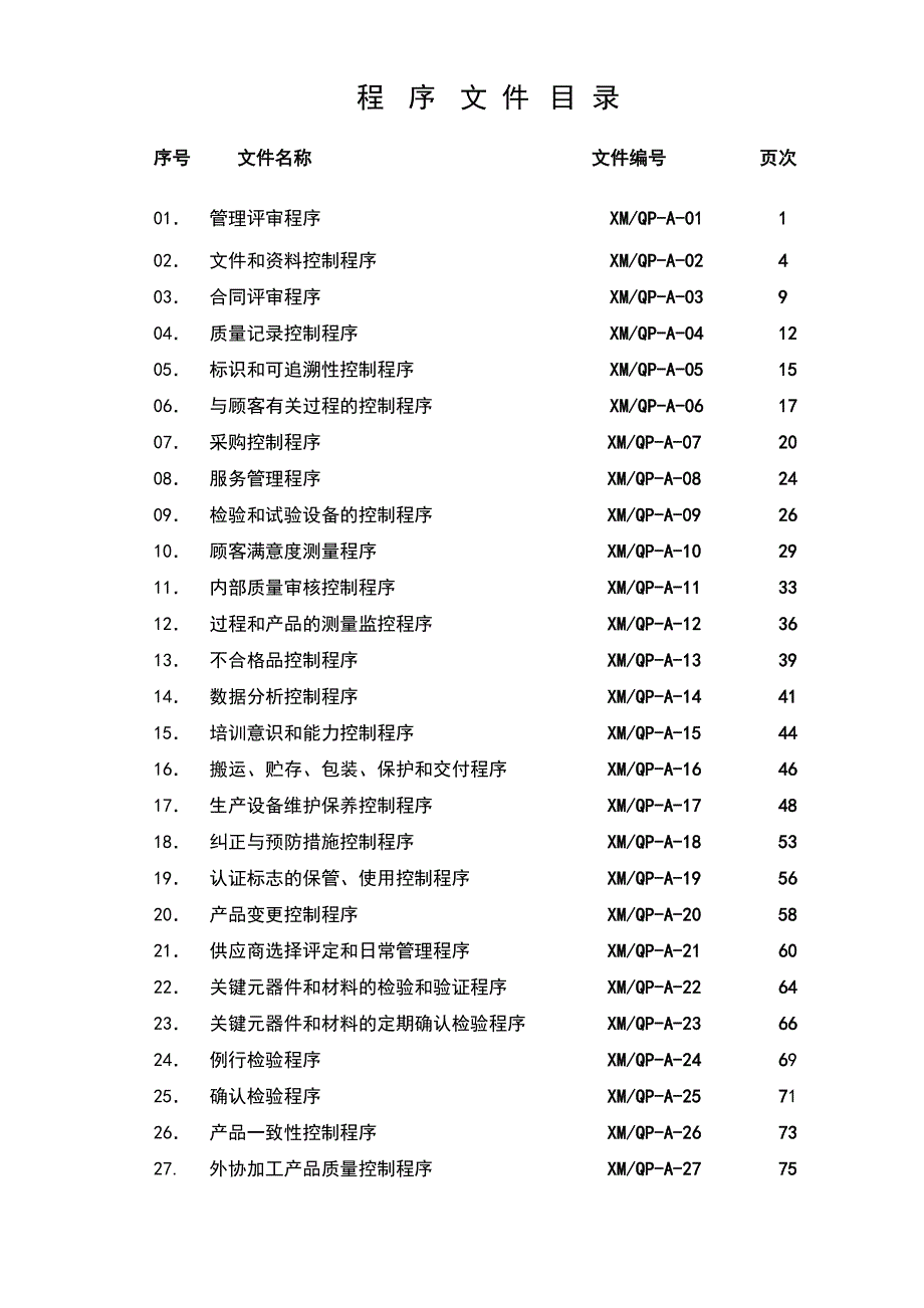 《精编》某电气公司生产管理表格汇编7_第2页