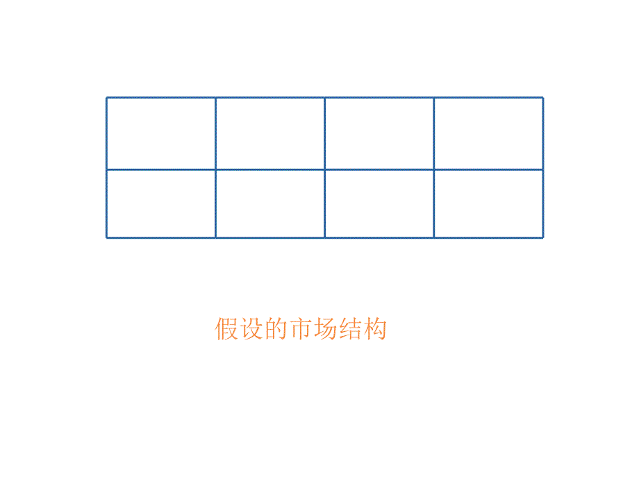 《精编》市场营销培训课件汇总29_第4页