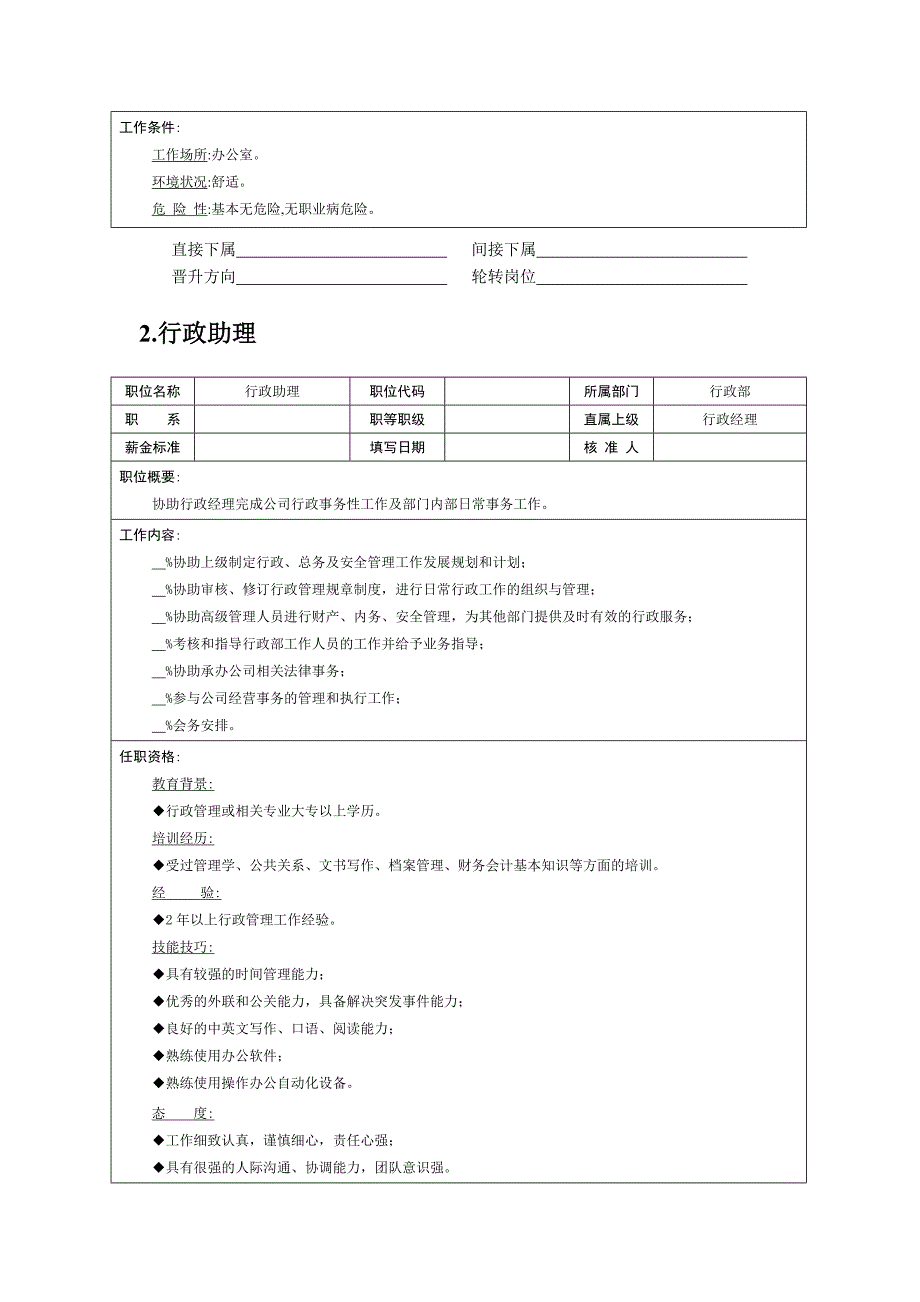 《精编》各大岗位职责说明书6_第2页