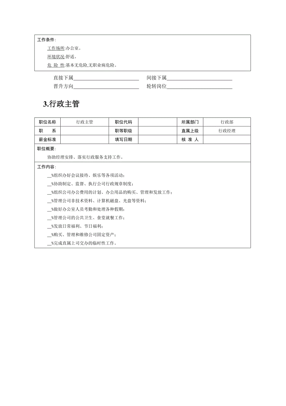 《精编》各大岗位职责说明书6_第3页