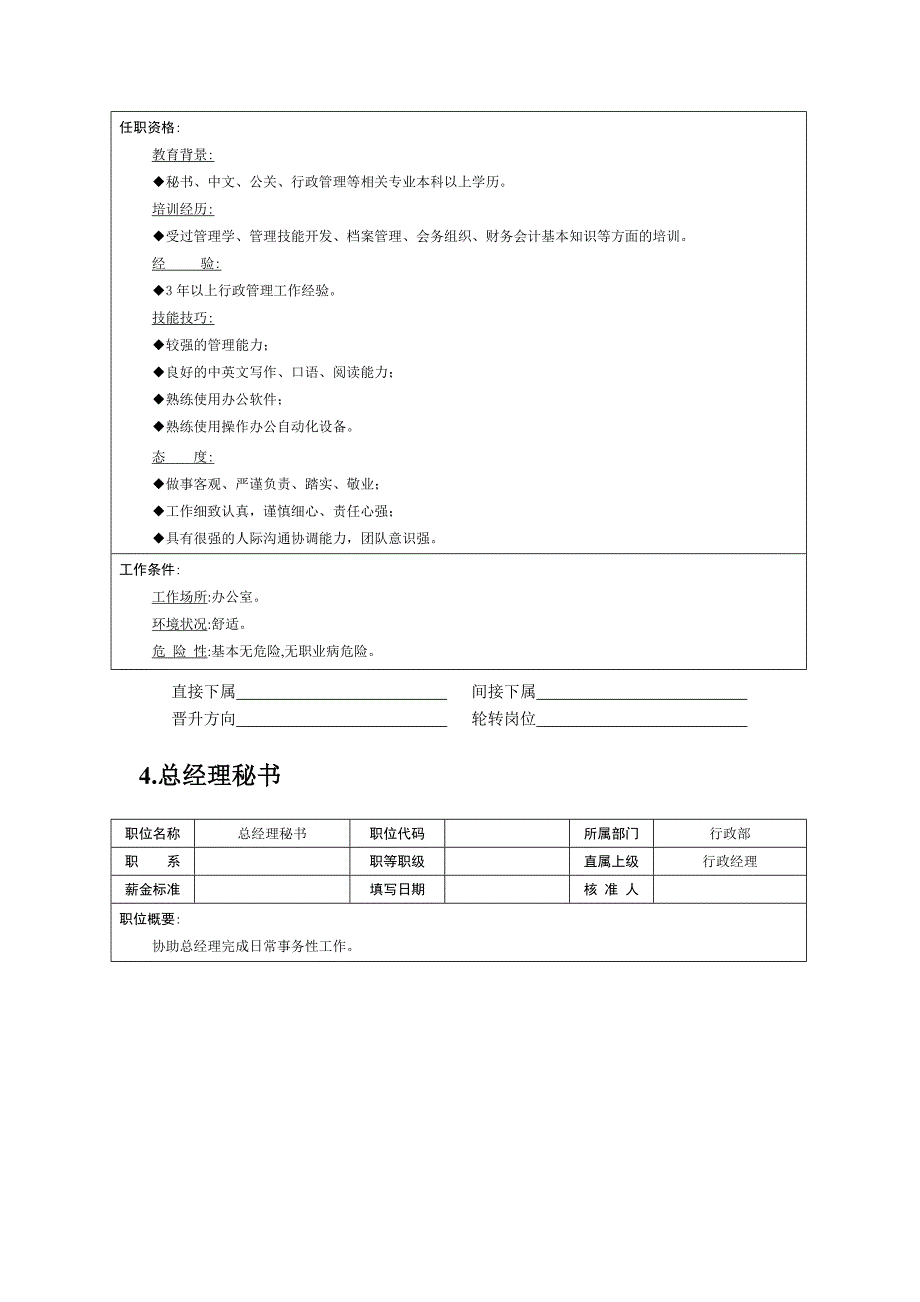 《精编》各大岗位职责说明书6_第4页