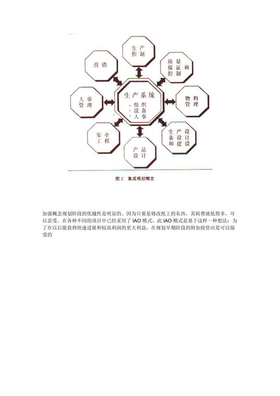 《精编》工业工程中成功者的准则_第4页