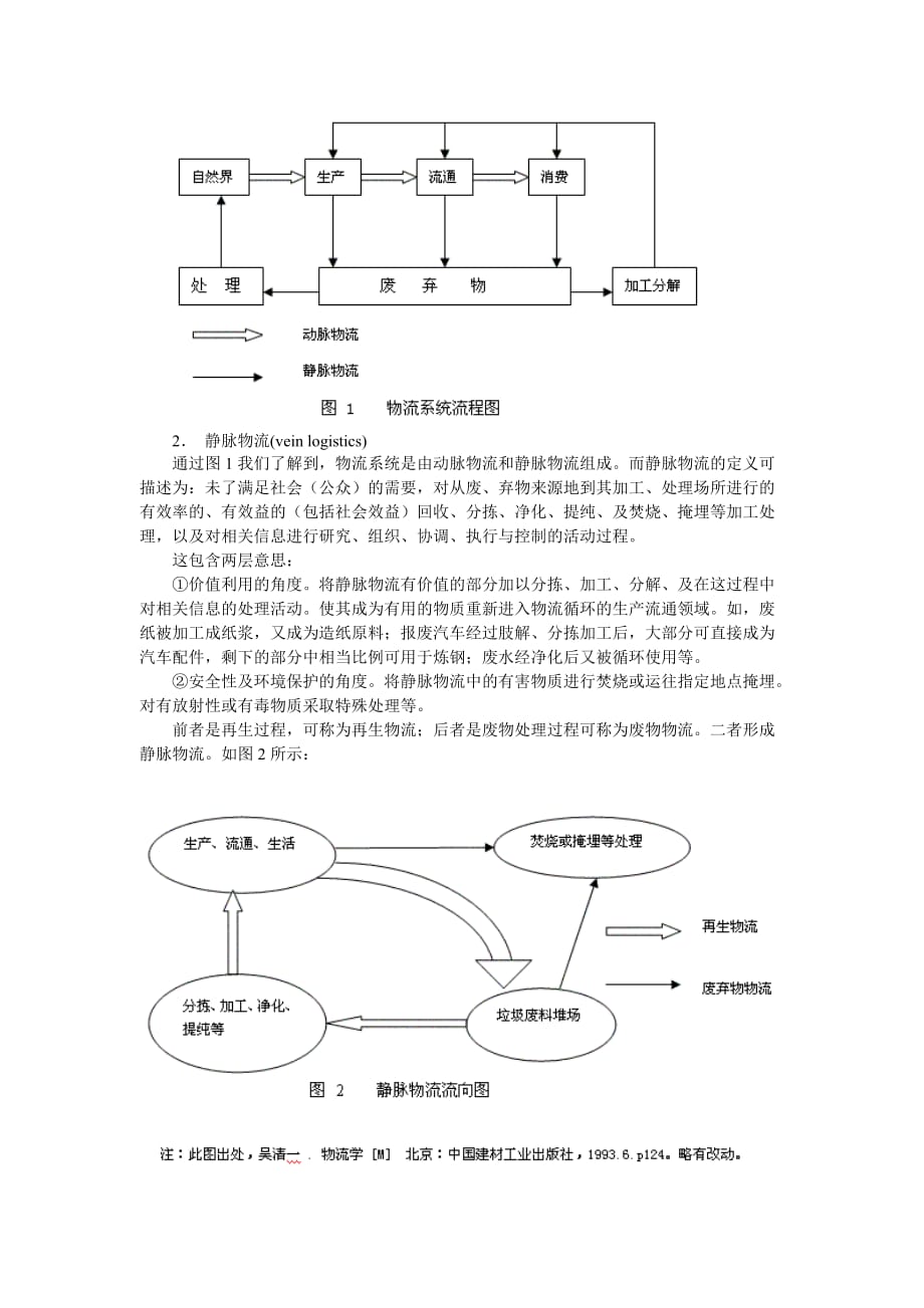 《精编》静脉物流及其博弈分析_第2页