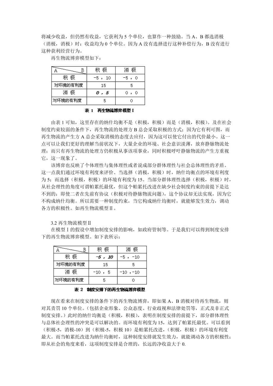 《精编》静脉物流及其博弈分析_第4页