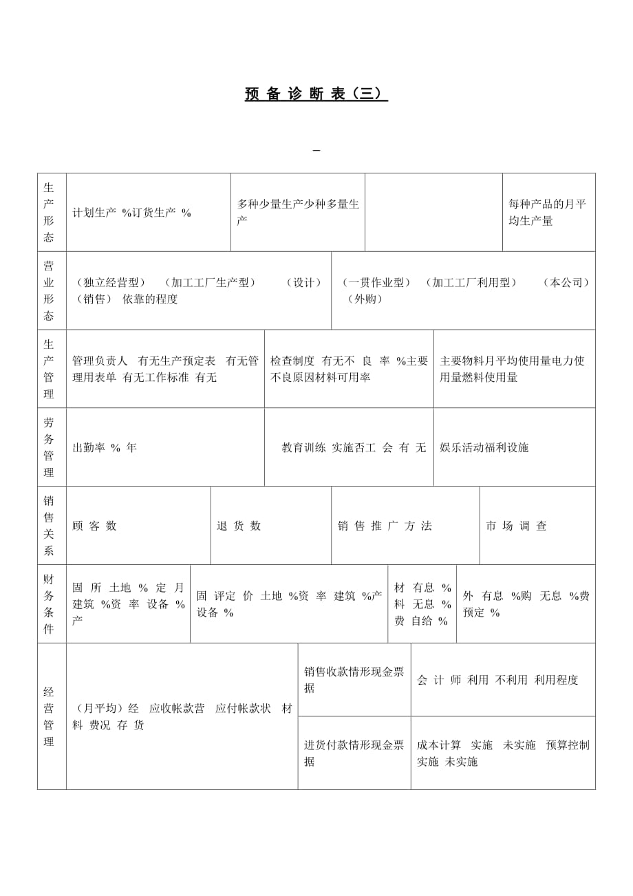 《精编》财务管理调查问卷及表格13_第1页