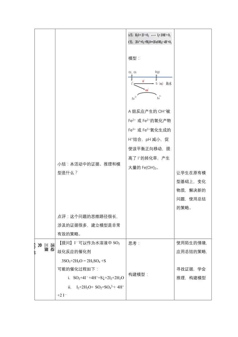 北京市2020届高三化学基于证据推理复习《探究碘离子氧化条件》_第5页