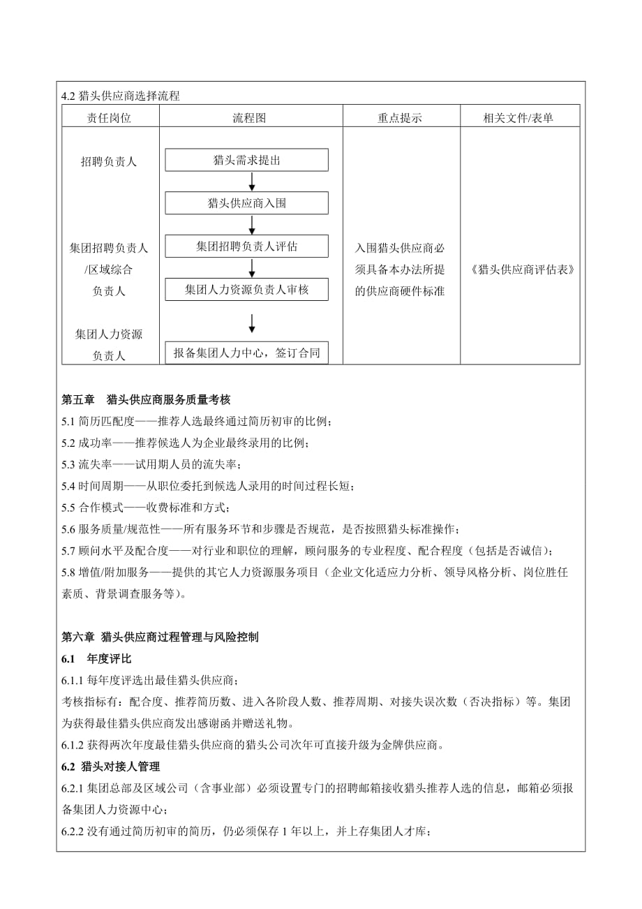 HR-1-04猎头管理办法.doc_第3页