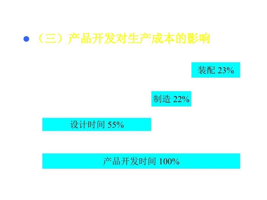 《精编》现代企业新产品研究开发与技术选择_第5页