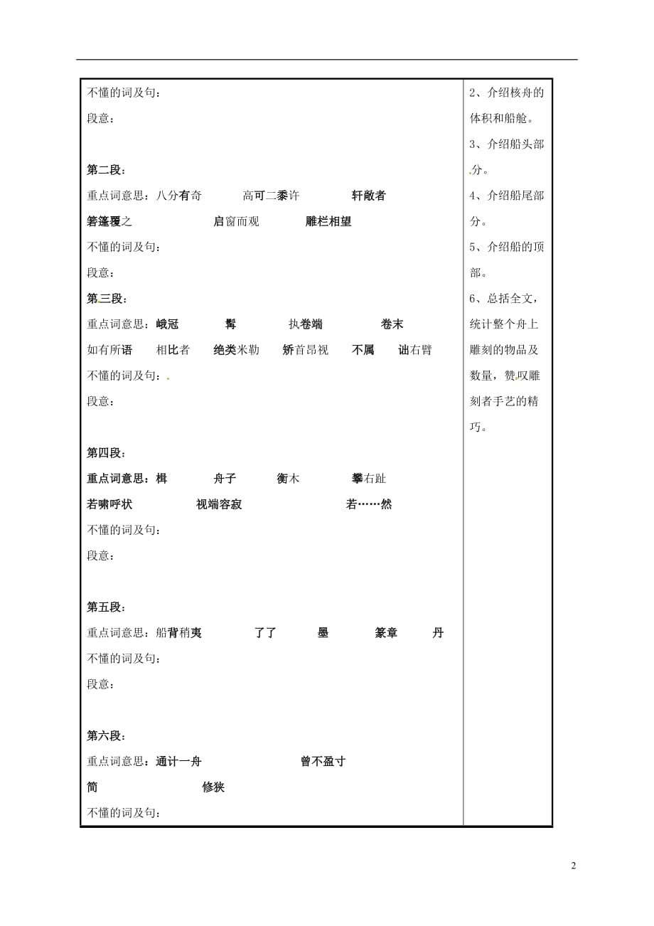 八年级语文上册第23课《核舟记》（第一二学时）导学案（无答案）新人教版_第2页