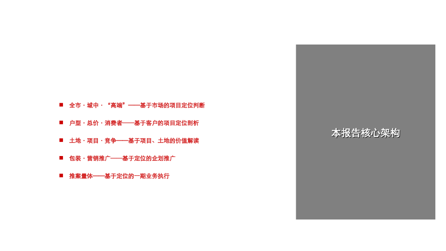 《精编》房地产行业营销策划报告_第2页