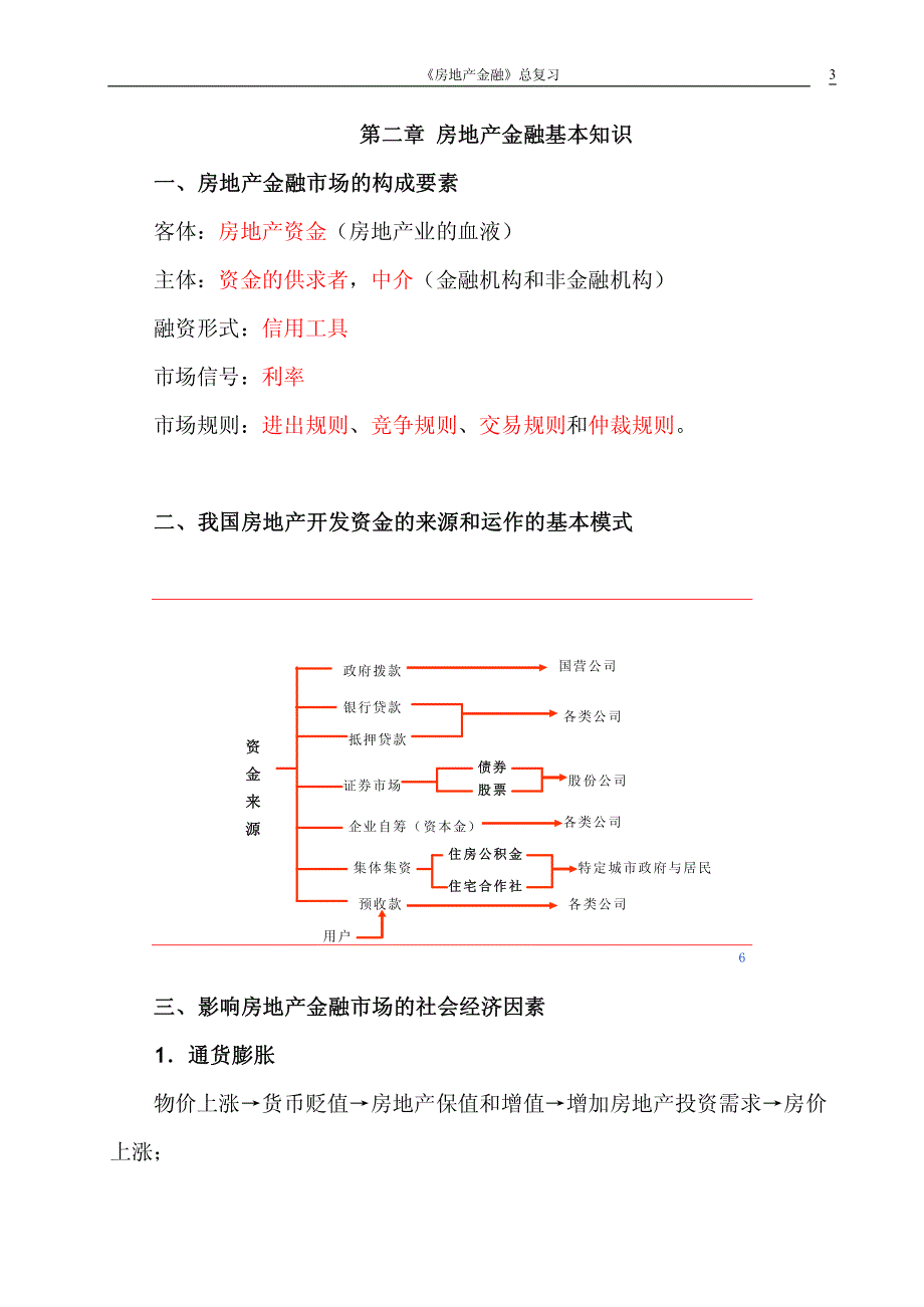 《房地产金融学》总复习.pdf_第3页