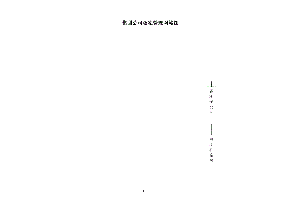 《精编》我国高科档案管理手册_第2页