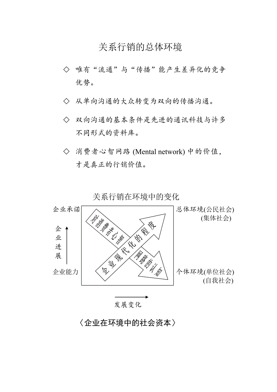 《精编》企业行销环境分析手册_第2页