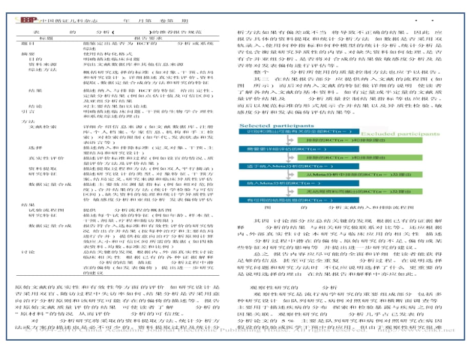 临床医学讲解习题考题第一讲_如何报告系统综述和Meta分析_国际报告规范QUOROM和MOOSE解读_第2页