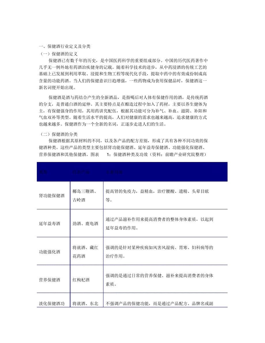 中国保健酒行业分析报告文案_第5页