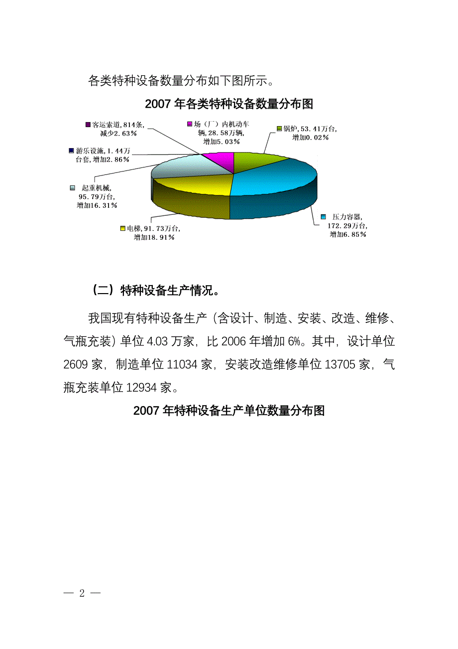 2020年（会议管理）在商检公司体制改革工作会议上的讲话_第2页