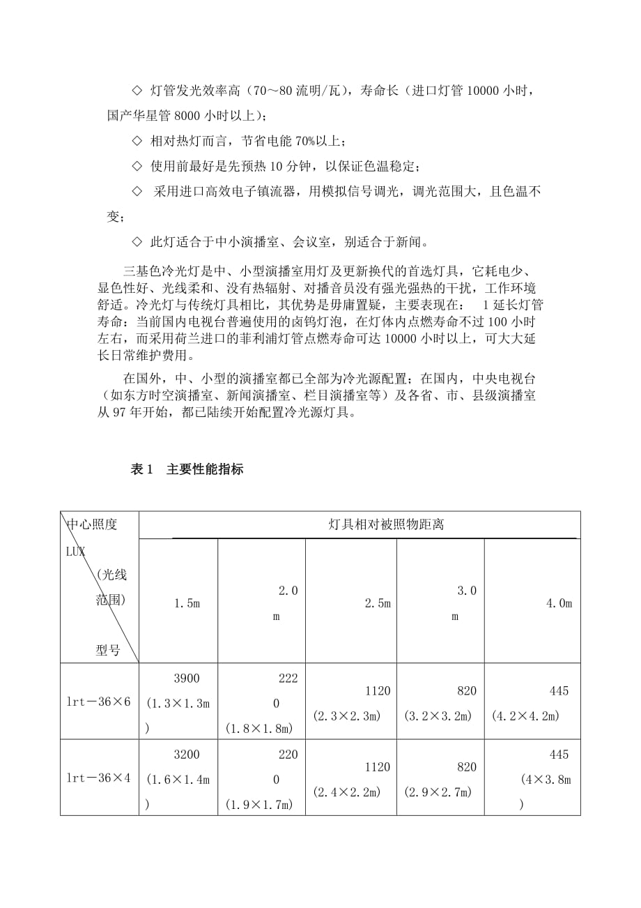 2020年（会议管理）会议室灯光设计说明_第3页