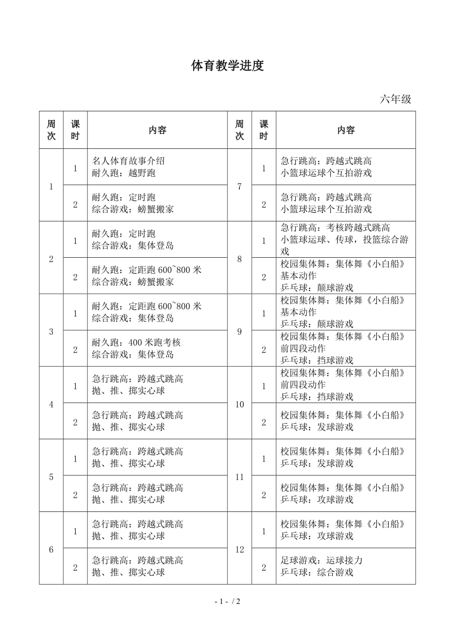 小学体育教学进度六年级第2学期_第1页