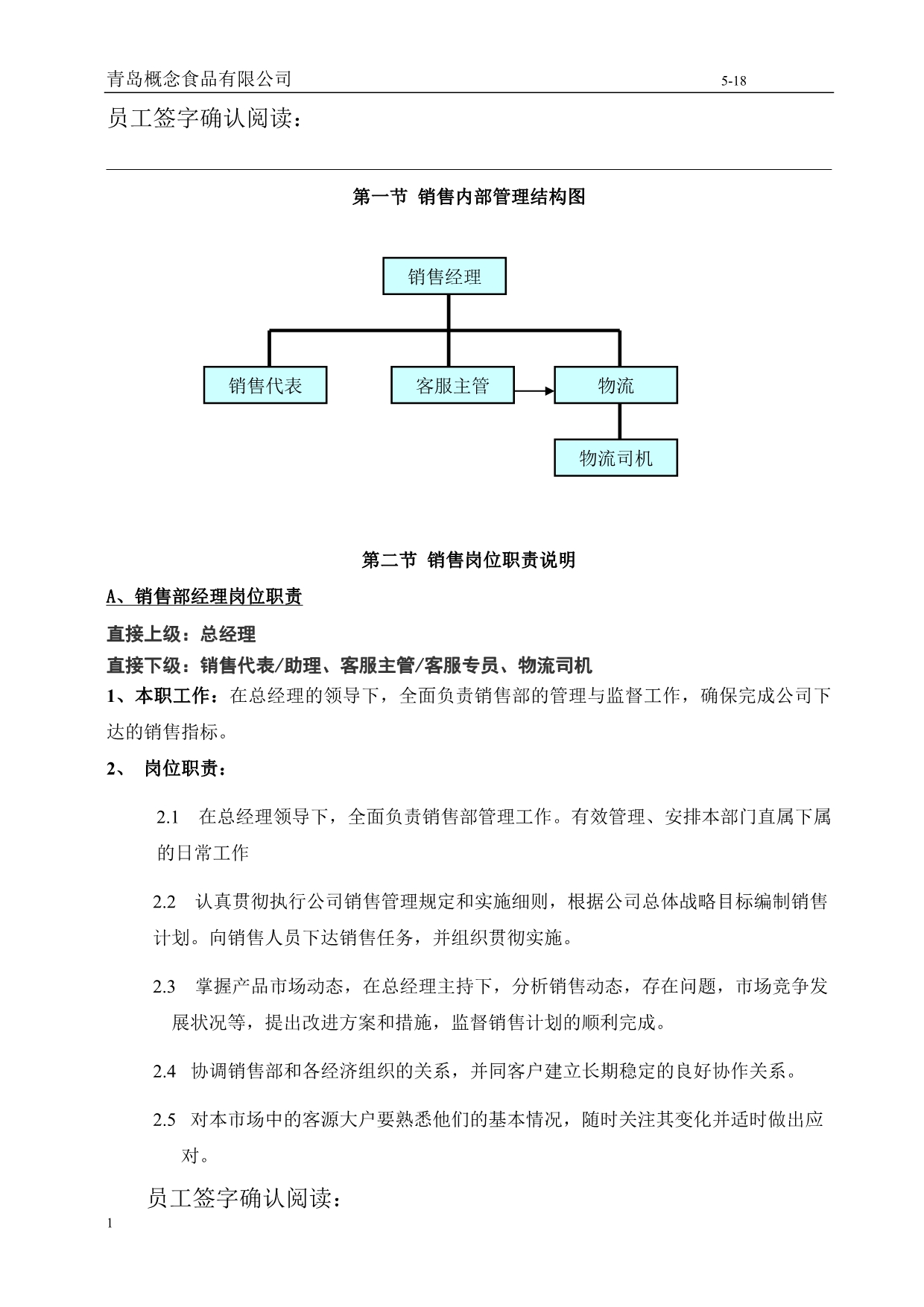 销售管理手册教学幻灯片_第5页