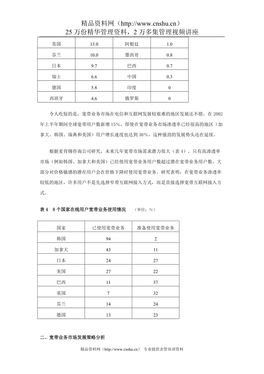 2020年(发展战略）全球宽带业务发展发展状况及策略分析__第3页