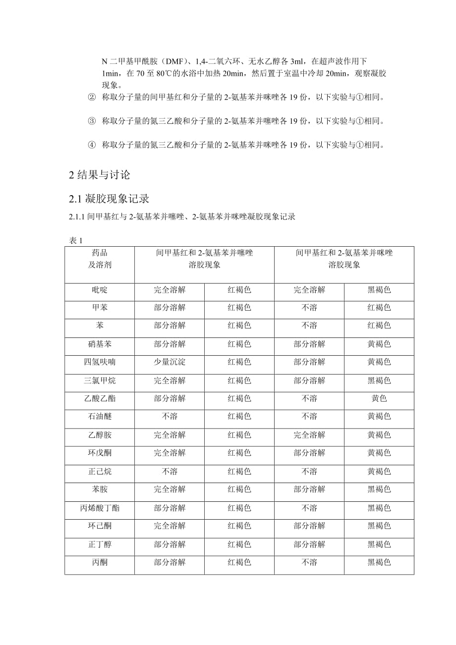 2020年(创新管理）专业综合创新实验__第4页