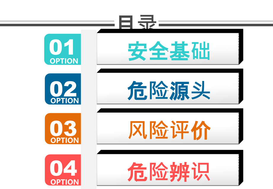 危险源辨识培训53517PPT课件_第2页