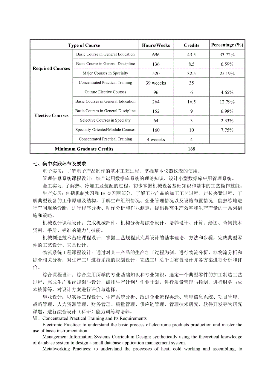 2009级工业工程专业培养方案_第3页