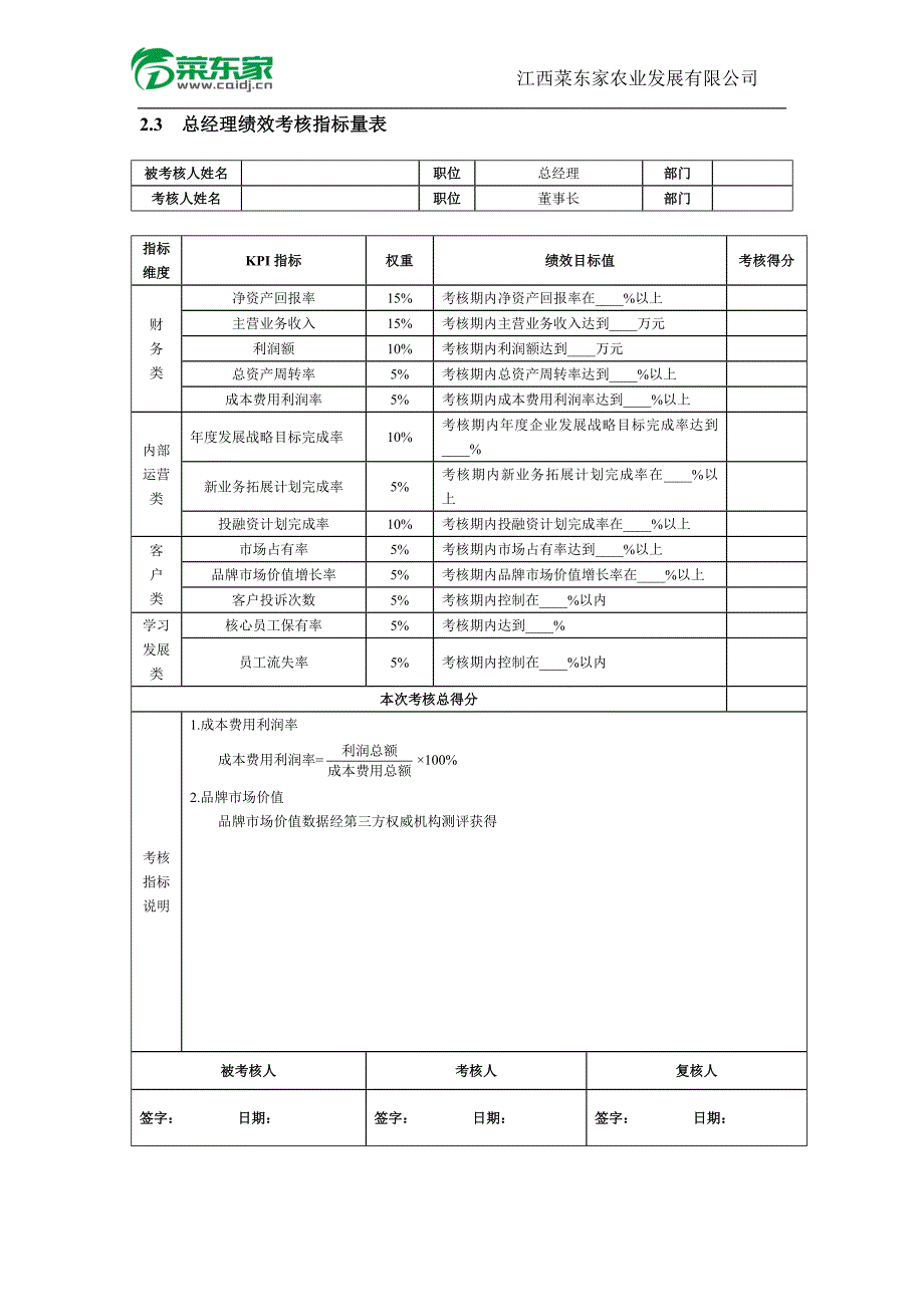 2020年(董事与股东）(董事会_高管)菜东家绩效考核方案(细则)（DOC34页）__第3页