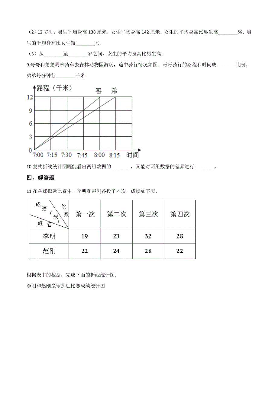 北师大版数学五年级下册《复式折线统计图》一课一练 (6)_第3页