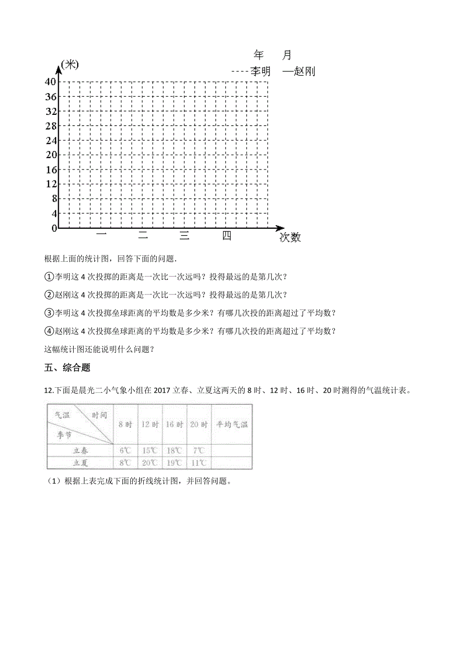 北师大版数学五年级下册《复式折线统计图》一课一练 (6)_第4页