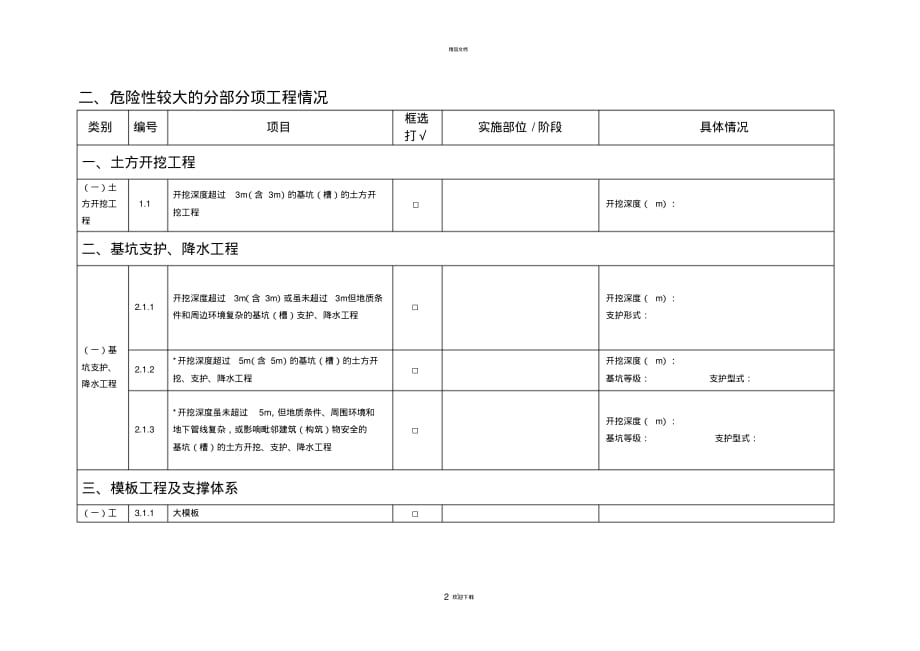 危险性较大的分项工程的清单_第2页