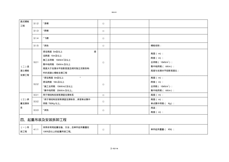 危险性较大的分项工程的清单_第3页