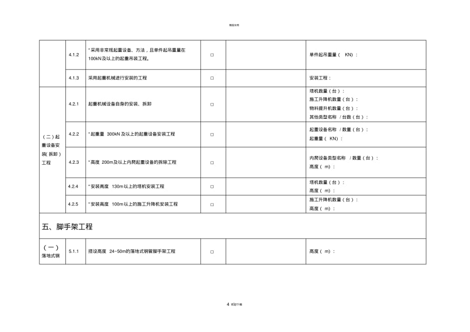 危险性较大的分项工程的清单_第4页